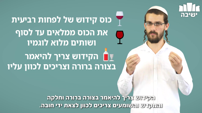 איך עושים קידוש?